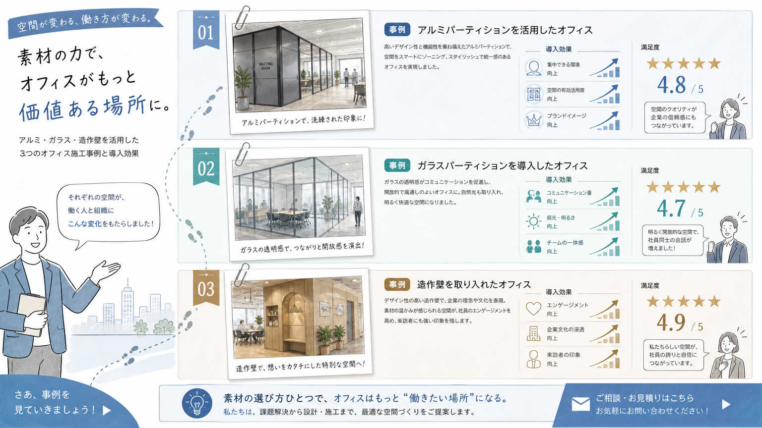 デザイン重視の間仕切りの施工事例