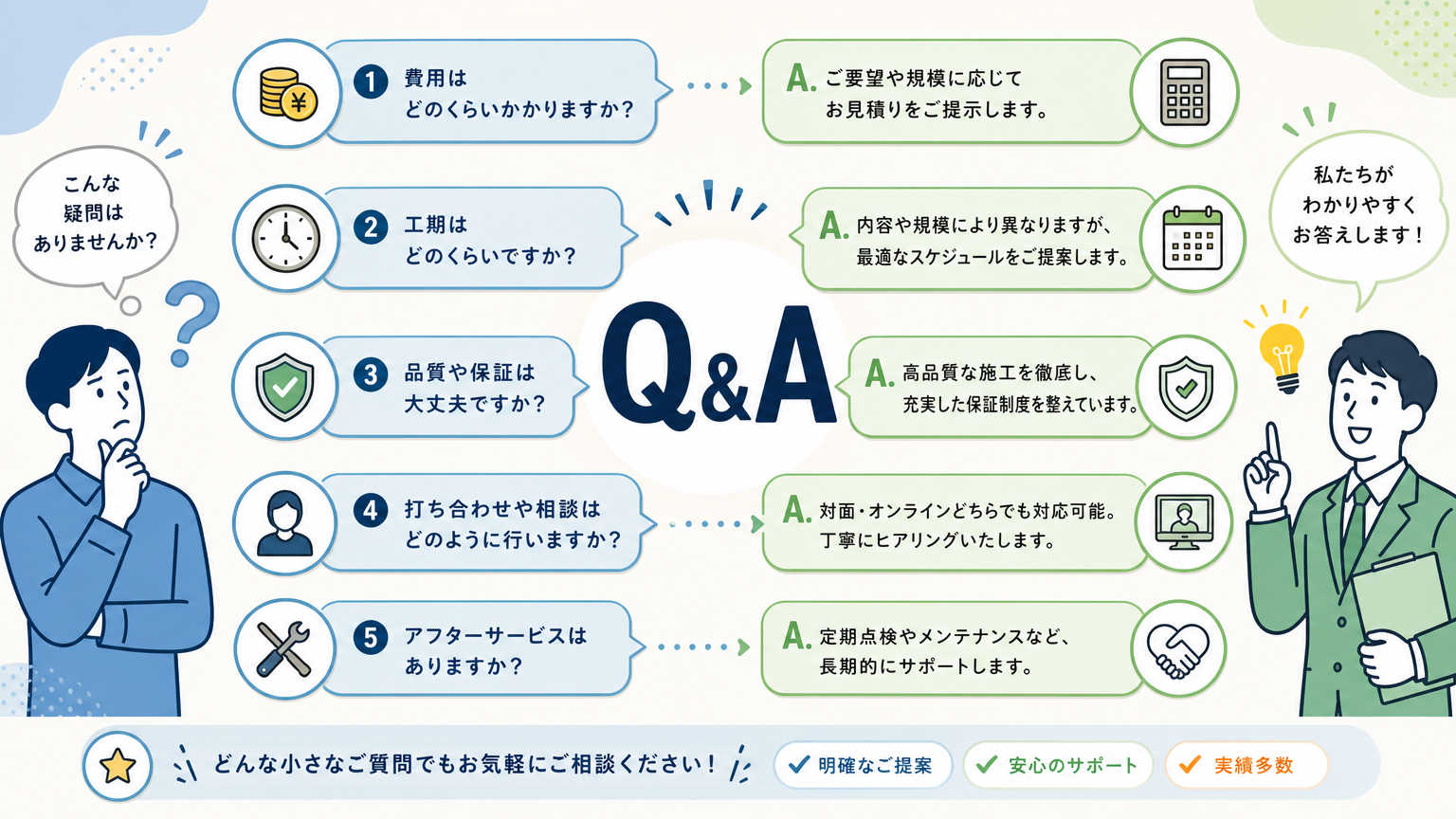 デザイン重視の間仕切りについてよくある質問