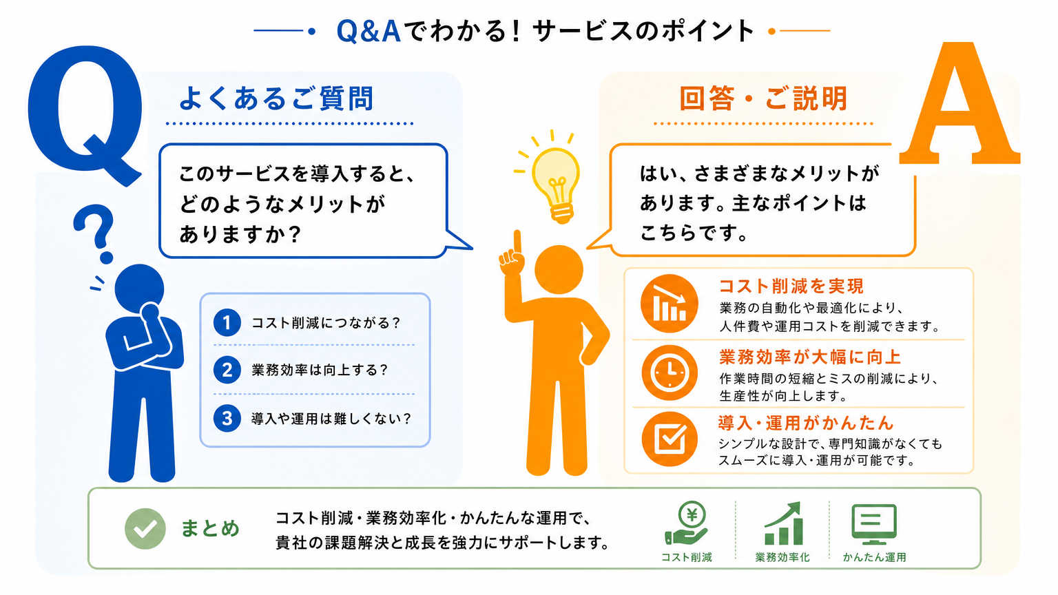 尖ったオフィスデザインについてよくある質問