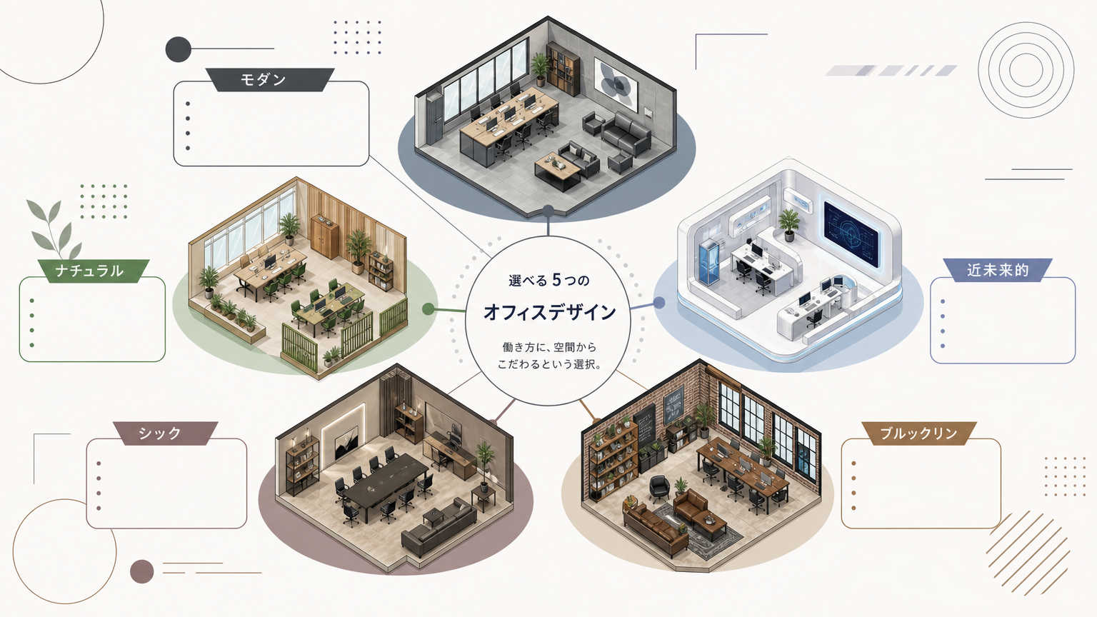 デザイン重視の間仕切りのデザインパターン