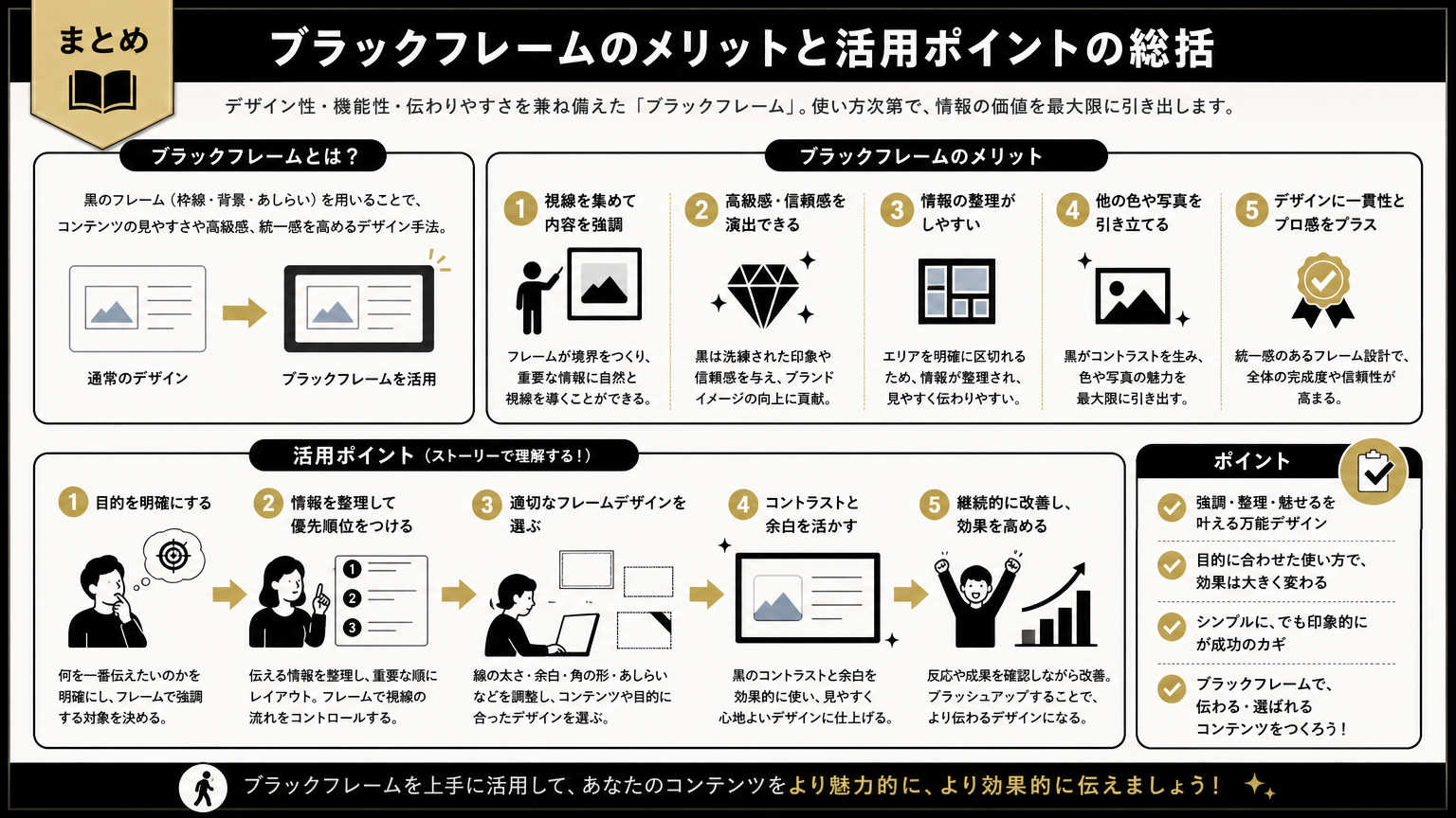 まとめ