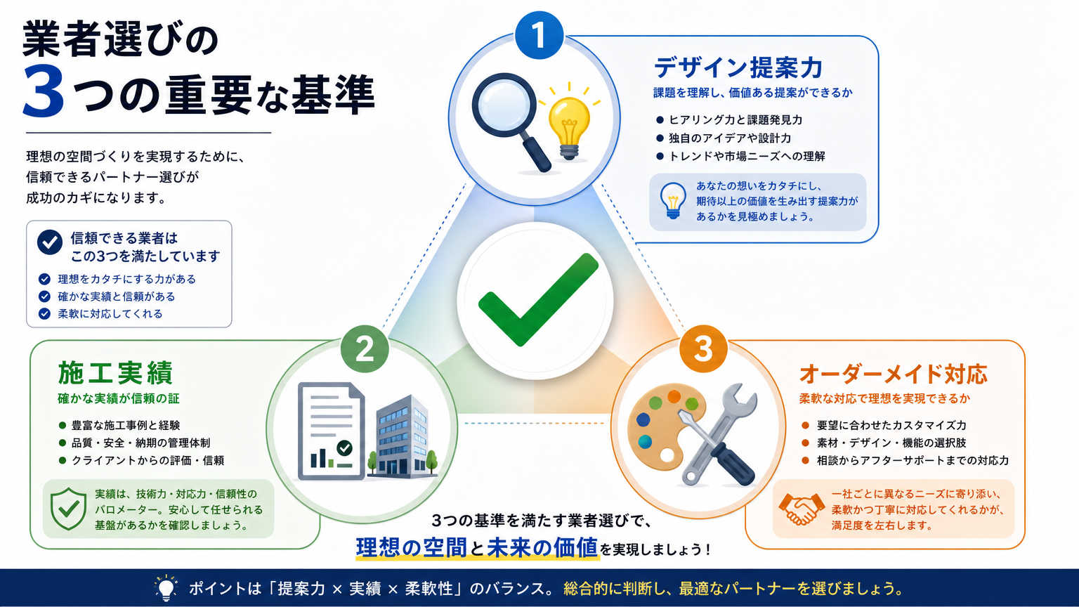 デザイン重視の間仕切りを依頼する際の業者選びのポイント