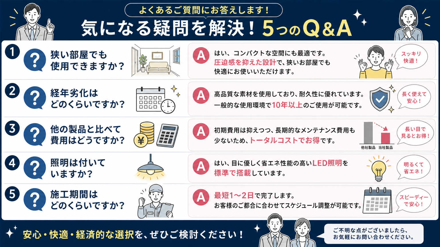 ブラックフレーム活用についてよくある質問